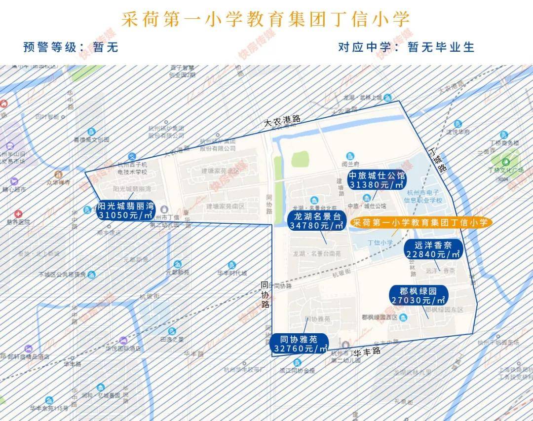 6,杭州采荷第一小学教育集团丁信小学学区范围:五福社区(新塘路以东)