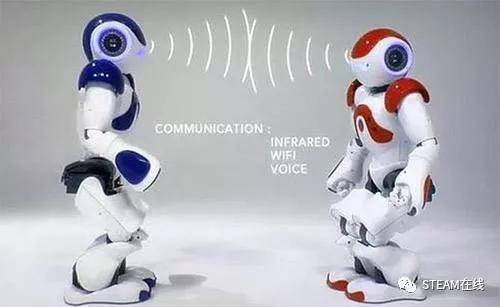 科普贴|孩子如何接触和学习机器人教育？