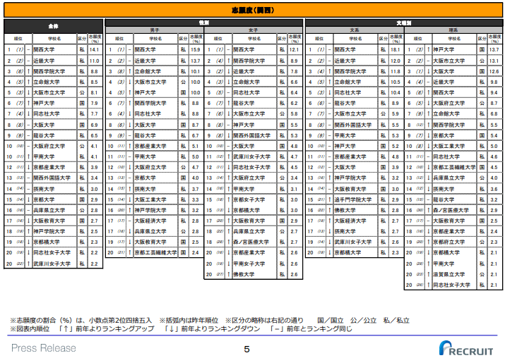 关西排名_镇关西图片(3)
