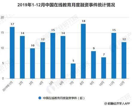 原创我国网民9亿，作业帮用户8亿，猿辅导4亿！家长韭菜最好收割？