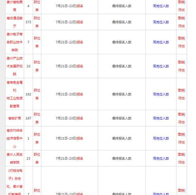 凯里人口2020总人数_数据公布,廊坊新增百万人口 总人口数 年龄构成 男女比例