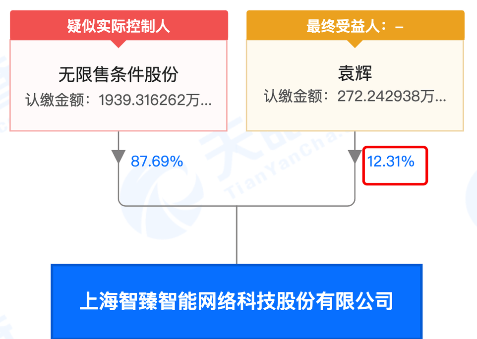 消息资讯|中国第一代聊天机器人再宣战：一旦胜诉索赔超百亿 苹果全系产品或被禁售