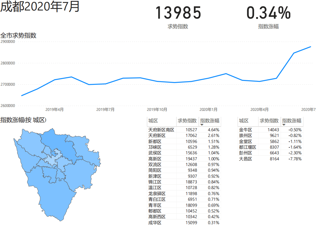 桂林市七星区19年gdp_桂林市最新房价地图出炉,最贵的竟然不是七星区(3)