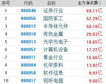 强化板排名_强化板侧面照(2)