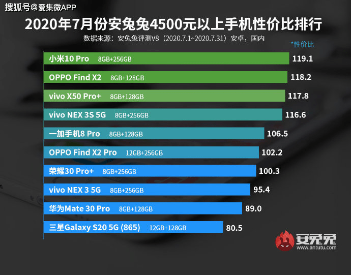 2020年7月份手机处理_2020年7月份挂历图片