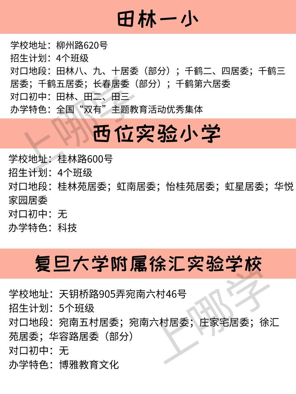 消息资讯|民办几乎全超额！上海这个区49所小学教育资源全盘点，去年还新增一所复旦系！