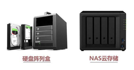 块存储和nas的区别 5911c2ca68454593b3c24da8a737f03b.jpeg