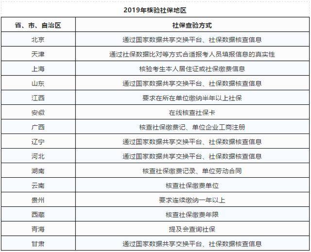 这些面包是否计入GDP_面包卡通图片(3)