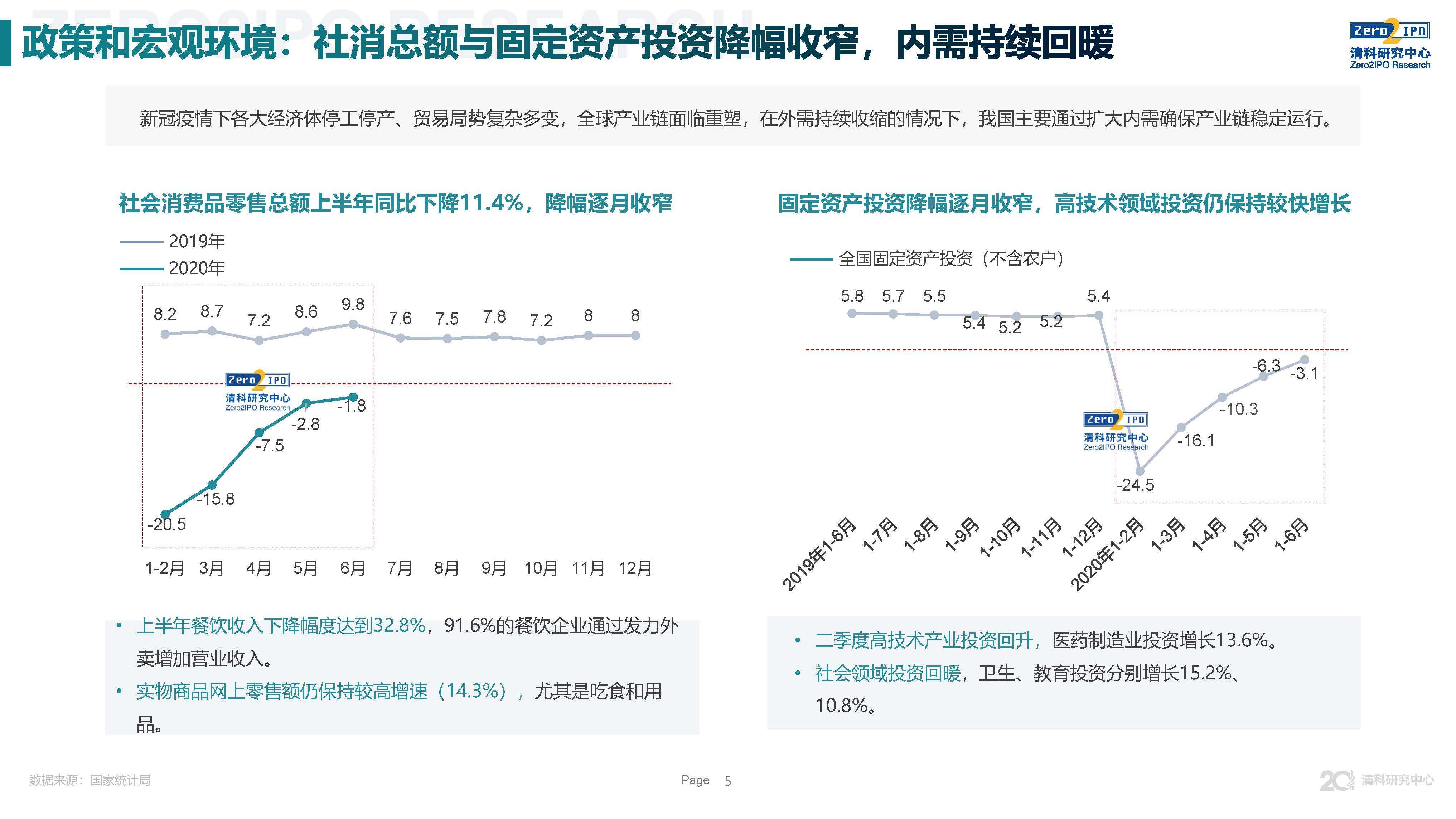 2020中国各市上半年G_中国各市高清地图(3)