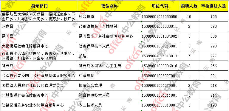 烟墩三岔人口数_涞源烟墩山公园图片