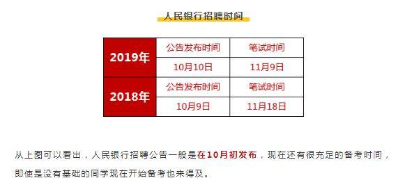 马上金融招聘_800亿估值众安在线周一起公开招股,募资109亿,仅次于国泰君安