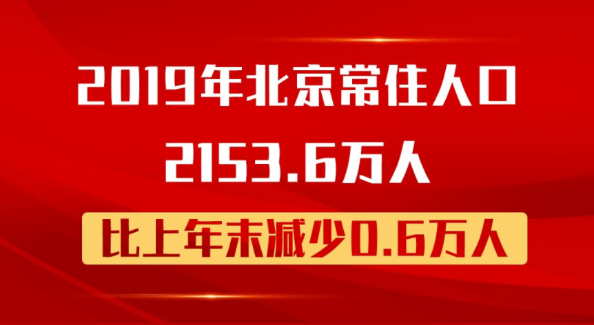 中国的GDP真的和人数_美国和中国gdp(3)