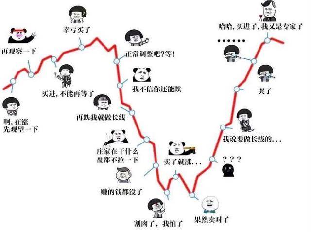 Stussy|王一博同款 = 财富密码！倒闭Stussy x Nike被他上脚后一夜起飞？