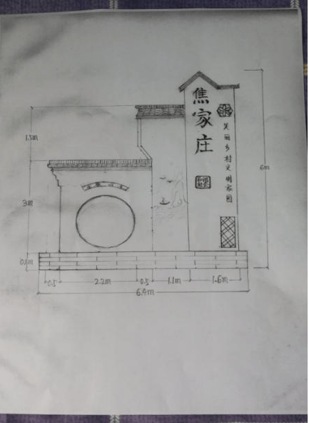 焦家庄人口_汾阳贾家庄图片