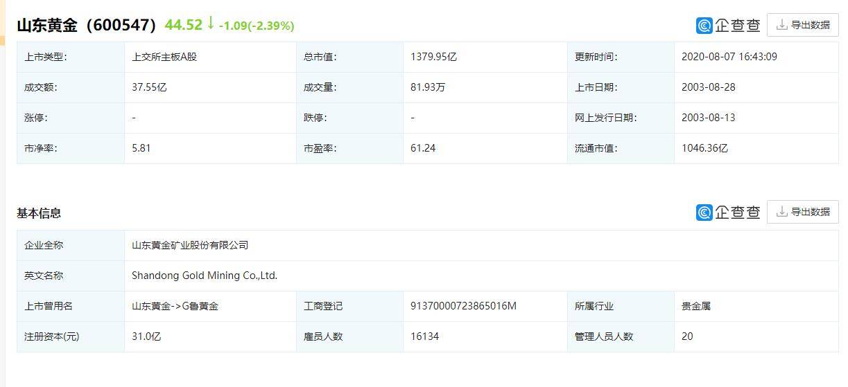 价格|黄金白银一夜之间疯狂跳水，急涨暴跌的金银价格到底该怎么看？