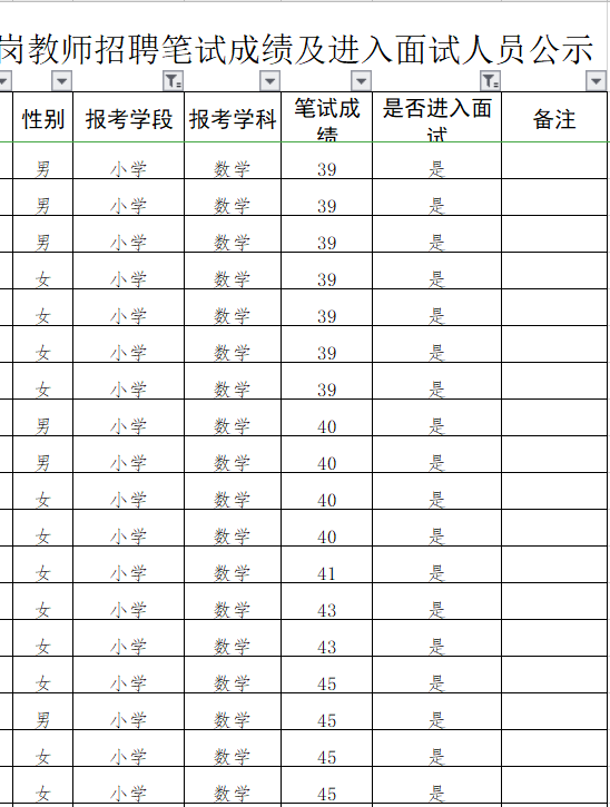 铜仁地区2020年常住人口_铜仁地区地图全图