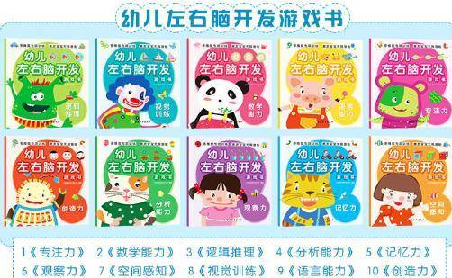 李玫瑾|李玫瑾：12岁前别给娃报这2种兴趣班，浪费钱，脑力训练才是关键