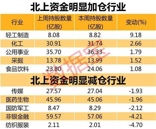 贵州茅台全国gdp总值_新 市值王 诞生 茅台市值超过贵州省GDP,上市以来飙涨243倍,半数股民买不起(3)