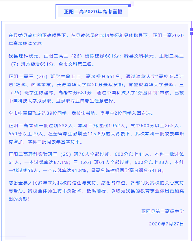 正阳二高2020年高考喜报出炉 过一本线532人