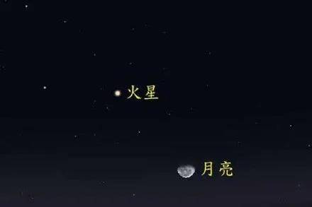 肉眼可见的"火星合月"今晚登场!_月亮