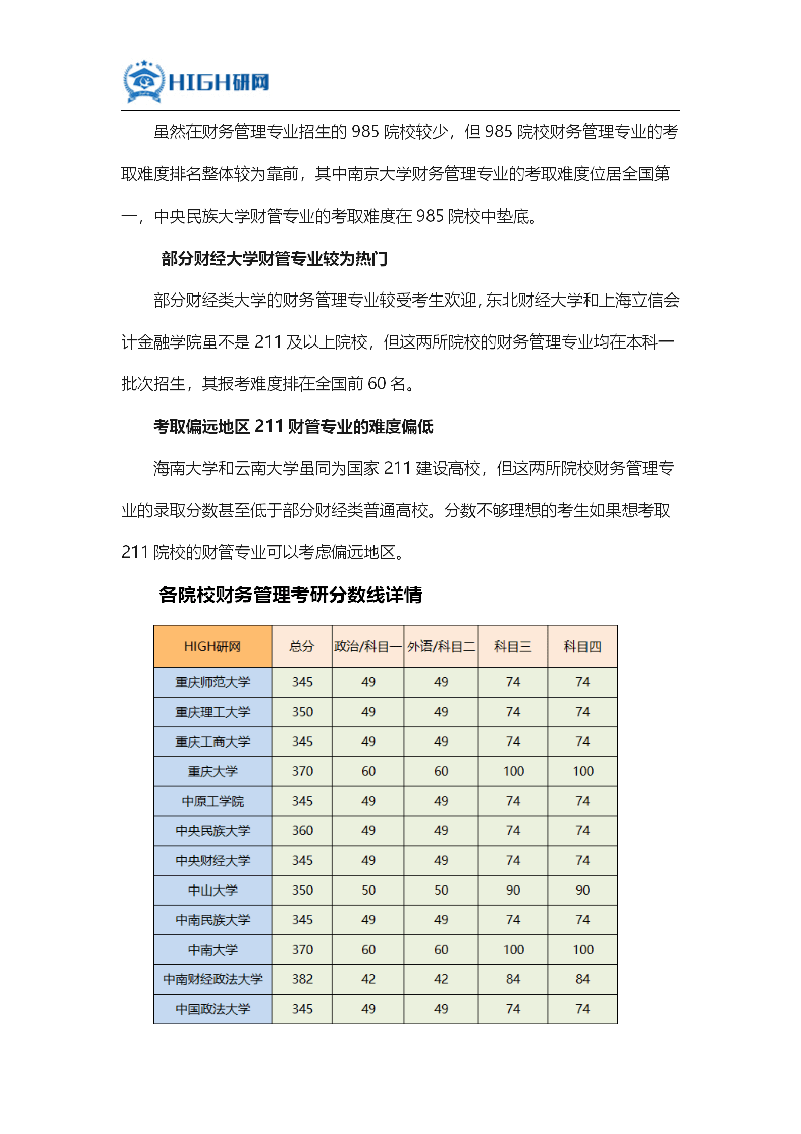 财务管理考研学校排名_财务管理专业考研图片