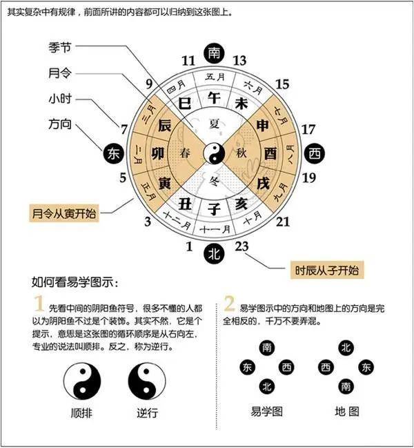 子女孝顺的八字结构是怎样的