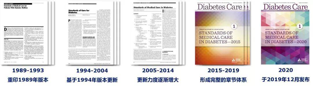 标准|糖尿病专家:最新ADA糖尿病医学诊疗标准更新解读