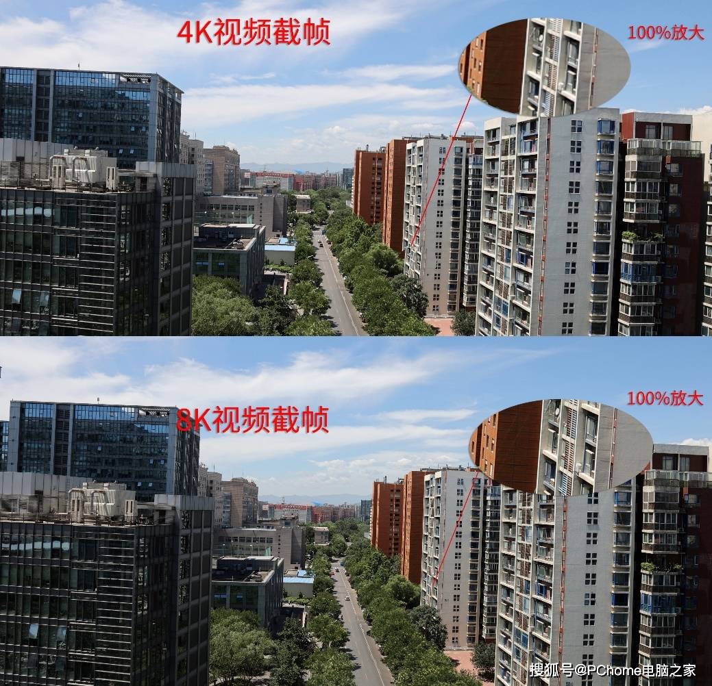 画幅|新一代全画幅专微旗舰 佳能EOS R5评测