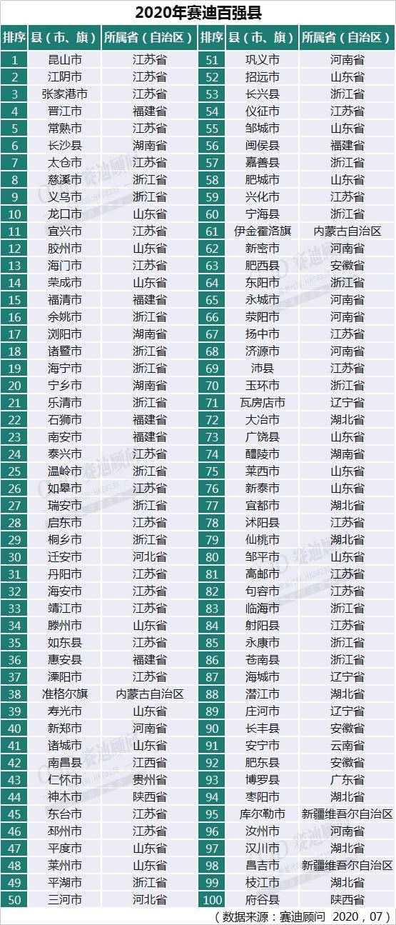 保持国民经济总量大体_保持安静卡通图片(3)