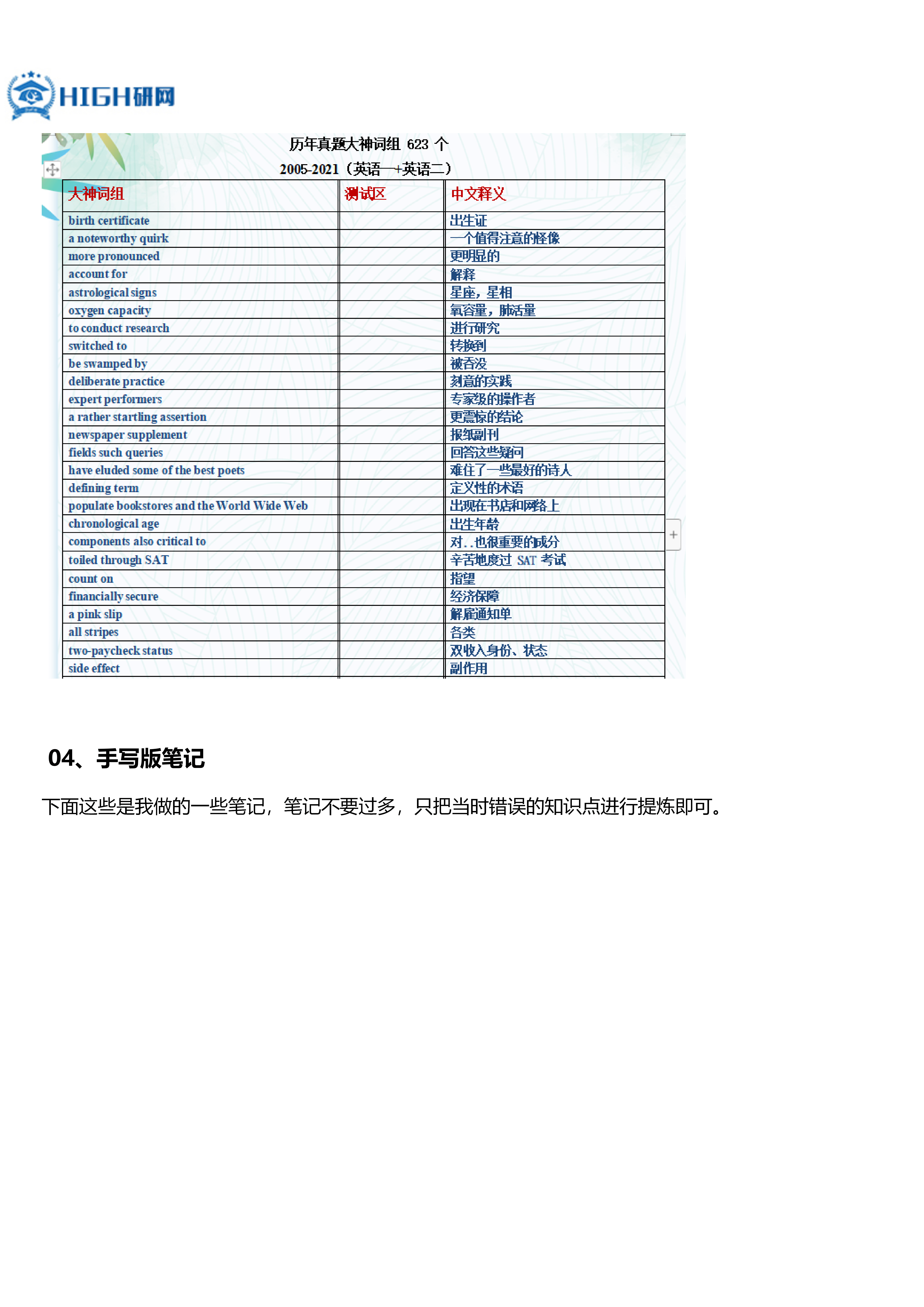 口译排名_口译笔记(2)