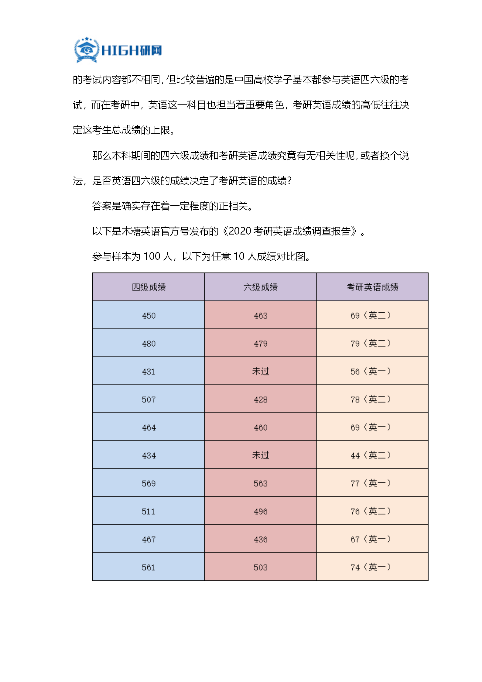 分析化学考研学校排名_考研励志手机壁纸(3)