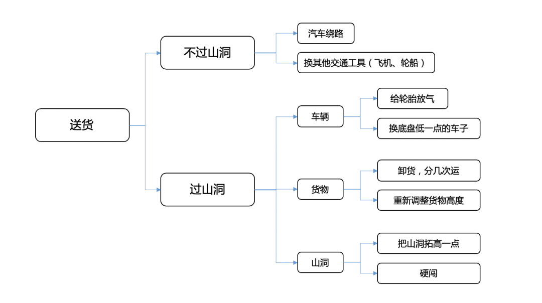 ca38a50ae7fb4117b8429bc06e6d2d80.png