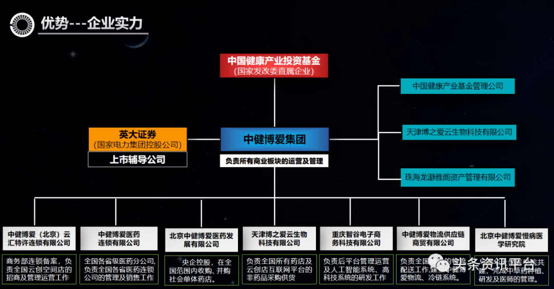 e12fd52d3995457dbf4aaab9b4005c8e.png