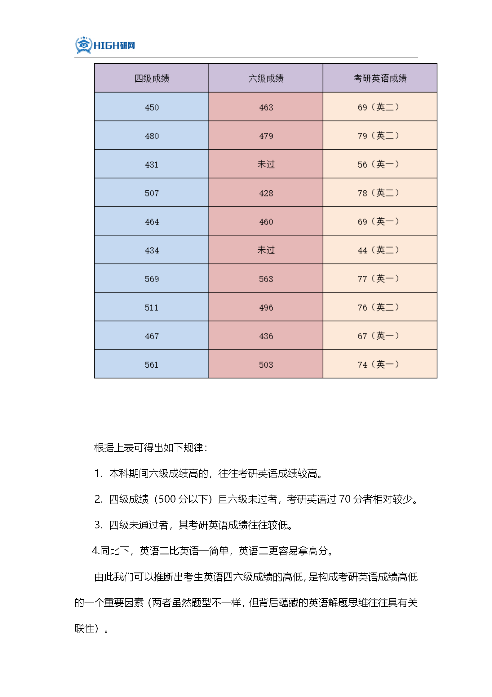 考研法学排名_考研法学逻辑思维导图(3)