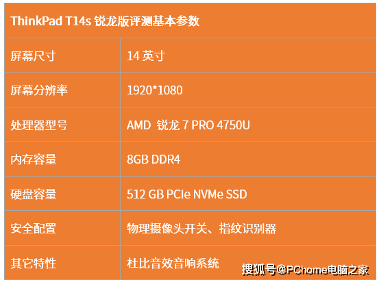 ThinkPad|Ryzen PRO让工作更高能 ThinkPad T14s锐龙版评测