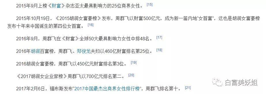 I'am|上海15岁富二代背景神秘不可说，王菲女儿都不敢抢她风头？