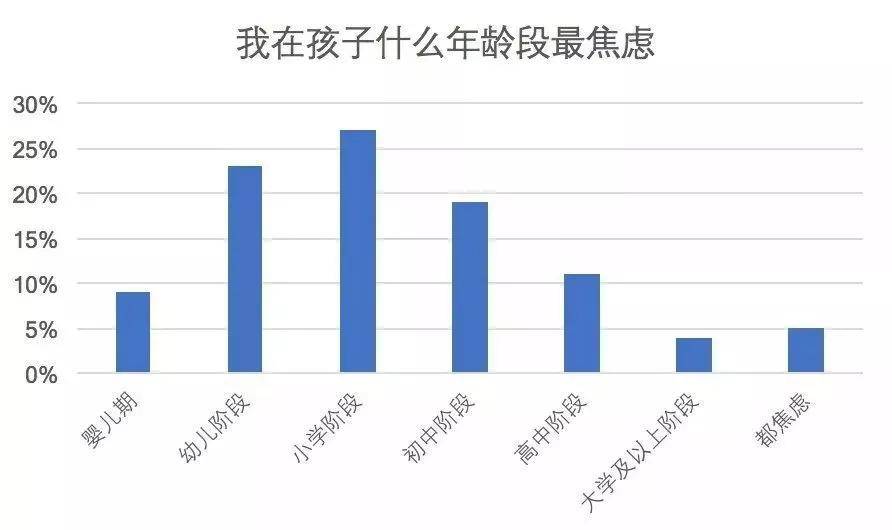 2020年消灭贫困人口什么意思_据说2020年要全面消灭的贫困人口里,有90 是女生(3)