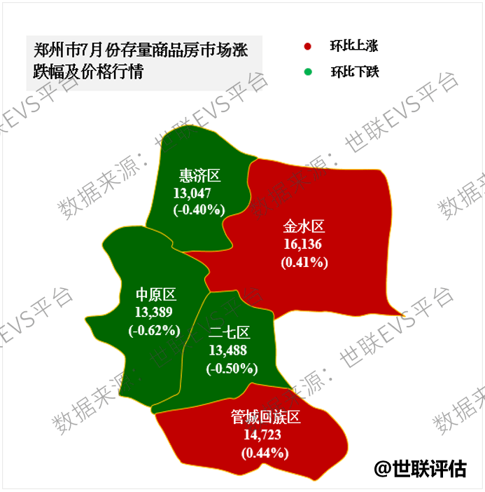 郑州市二七区2020gdp_新一线城市郑州与长沙GDP相近,谁的综合实力更强