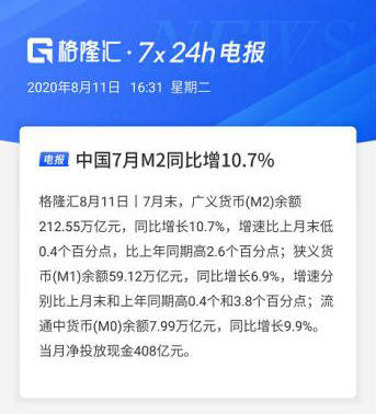经济增速和经济总量的公式_生活垃圾总量增速(3)