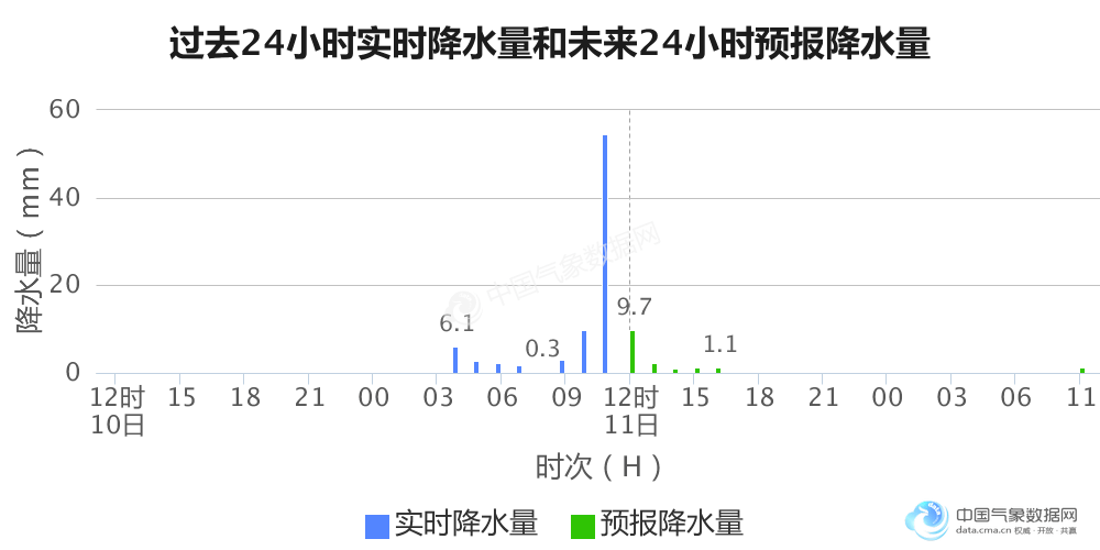 漳州市gdp总值_漳州市的GDP总量成为中国五十强 在福建省仅次于省会与闽南两市(3)