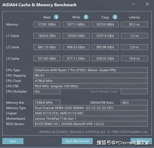 ThinkPad|Ryzen PRO让工作更高能 ThinkPad T14s锐龙版评测