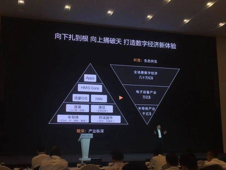 余承东:向下扎到根,向上捅破天,赢取下一个时代