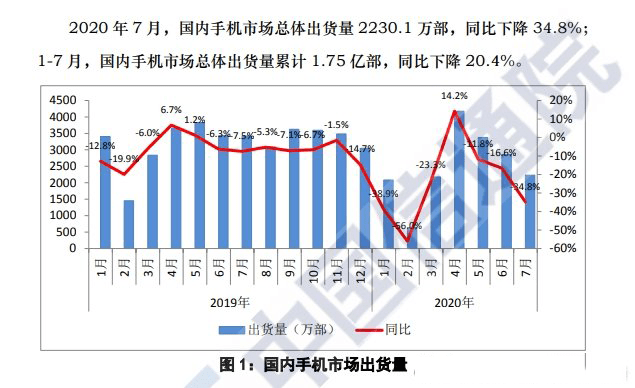 2020年1 8月GDP_2020年中国gdp变化图(2)