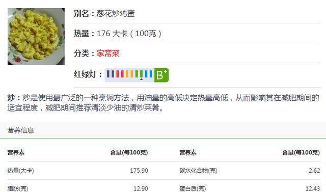 低热量低脂肪食物一览表 a9673167d4d04aa6b489792add8f7d70.jpeg