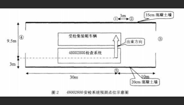 x射线工作原理是什么_白带是什么图片(3)