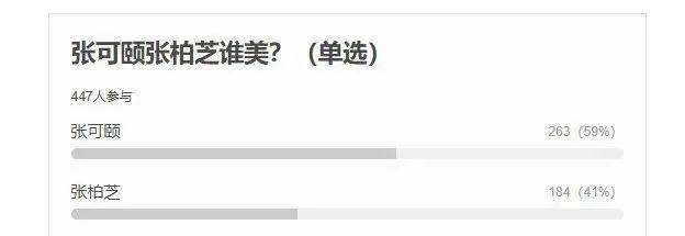张柏芝的经典角色与难忘瞬间_张柏芝的经典角色与难忘瞬间_张柏芝的经典角色与难忘瞬间