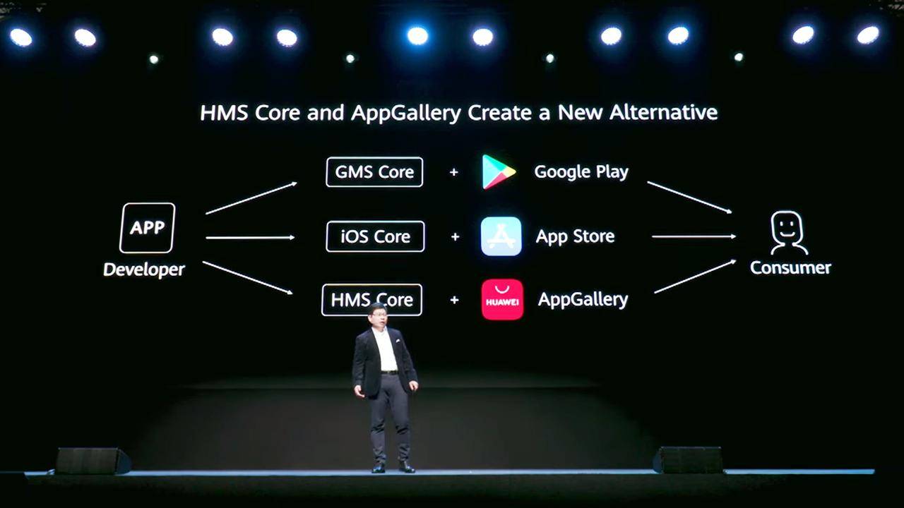 Core|当华为拿出「看家本领」，HMS Core 5.0 如何成为构建全球移动生态的新起点？
