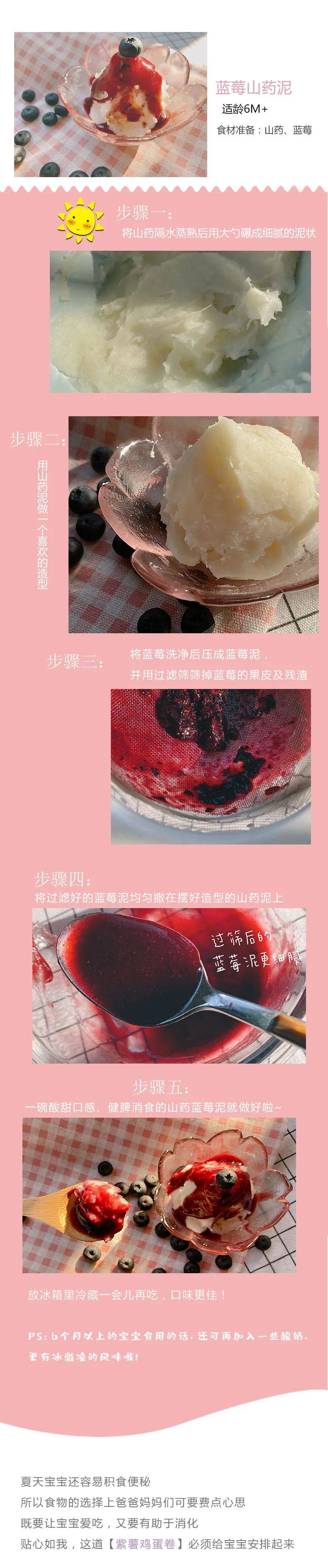 宝宝|夏日炎炎，有你更甜！宝宝专属“冰激凌”