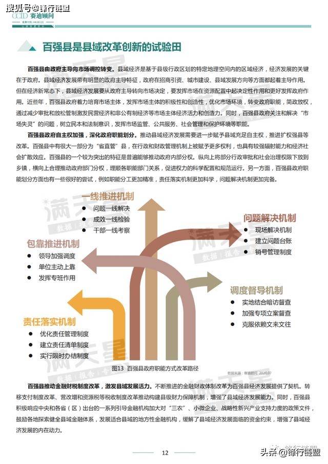 2020山东县域经济总量排名_山东经济学院牛玉红