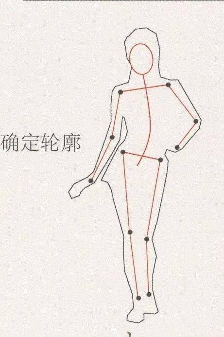 【推荐】初学者最简单的速写 入门|速写入门自学教程视频下载!